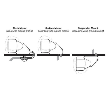 MS3 - LED flitser | Inbouw flitser